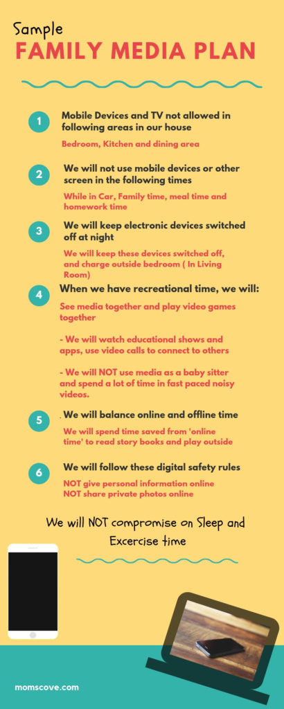 family media use plan infographic